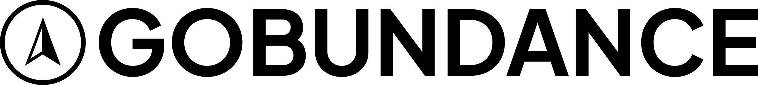 GoBundance